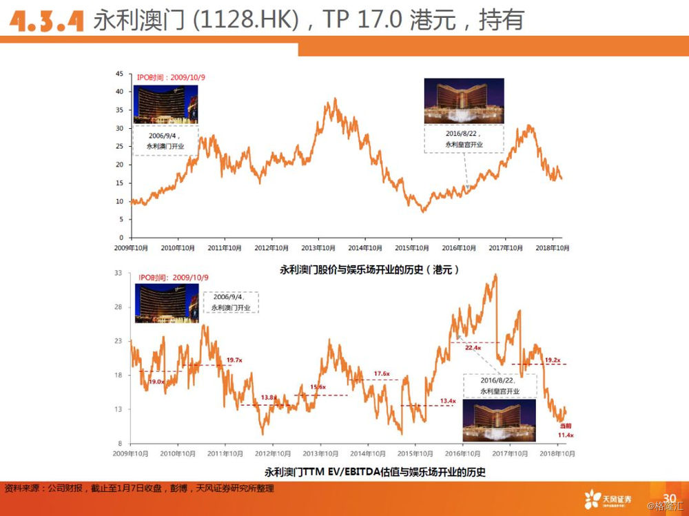 澳门跑狗图免费正版图2024年，稳固执行战略分析_可靠性版4.66.689