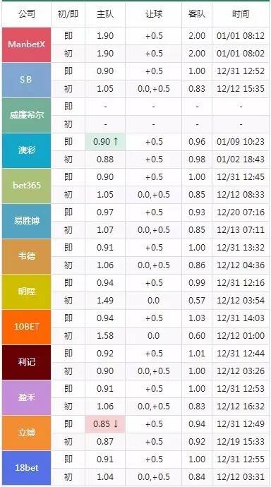 今晚澳门开码特马，解答配置方案_极致版4.66.714