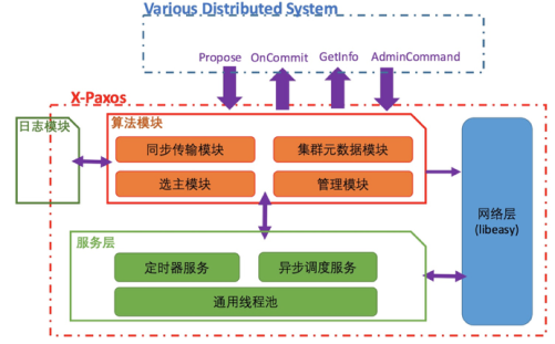 2024澳门免费资料,正版资料，快速解答方案设计_数线程版4.66.304