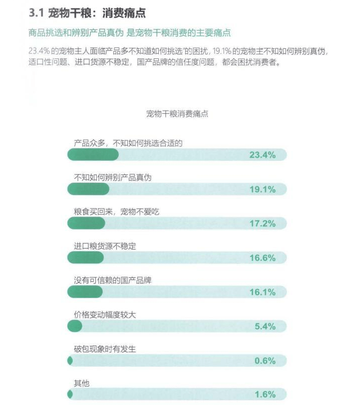 2024新奥正版资料最精准免费大全，全方位展开数据规划_专业版4.66.582