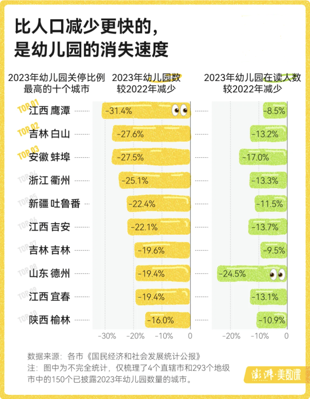 初遇在故事开头 第75页