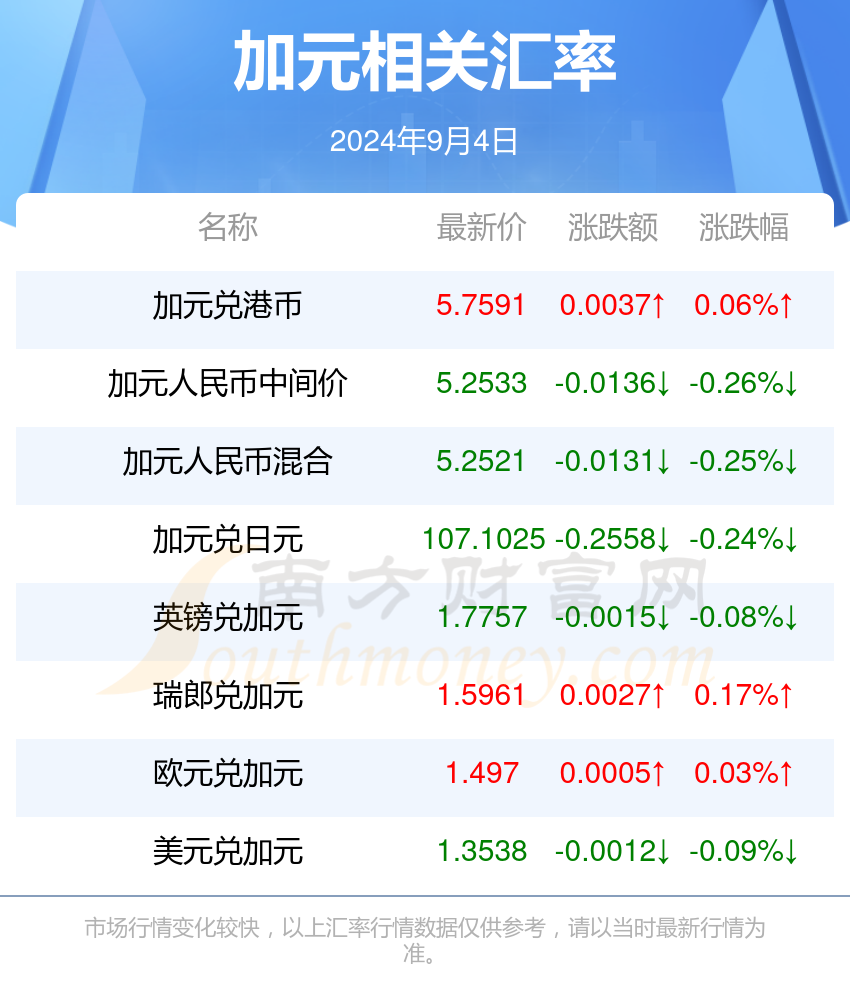 2024澳门正版开奖结果，深究数据应用策略_寻找版4.66.946