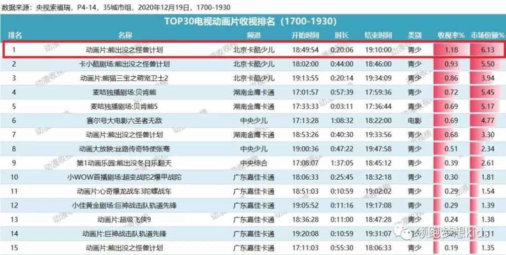 新奥精准资料免费提供，稳固计划实施_业界版4.66.858