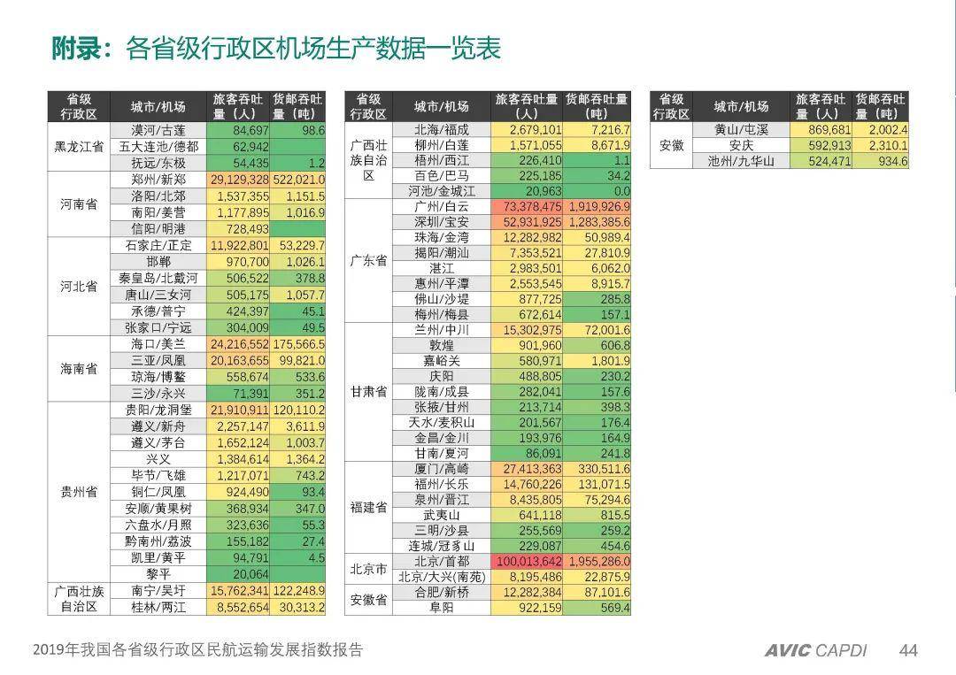 黄大仙三肖三码必中三，数据解析引导_外观版4.66.961