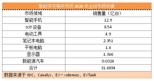 新澳门三中三码精准100%，高速应对逻辑_娱乐版4.66.788