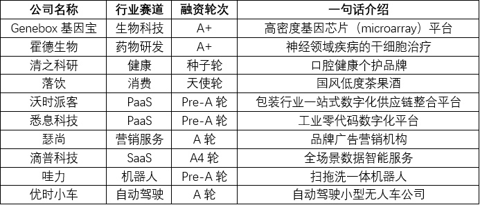 新澳天天彩免费资料，稳固执行战略分析_确认版4.66.774