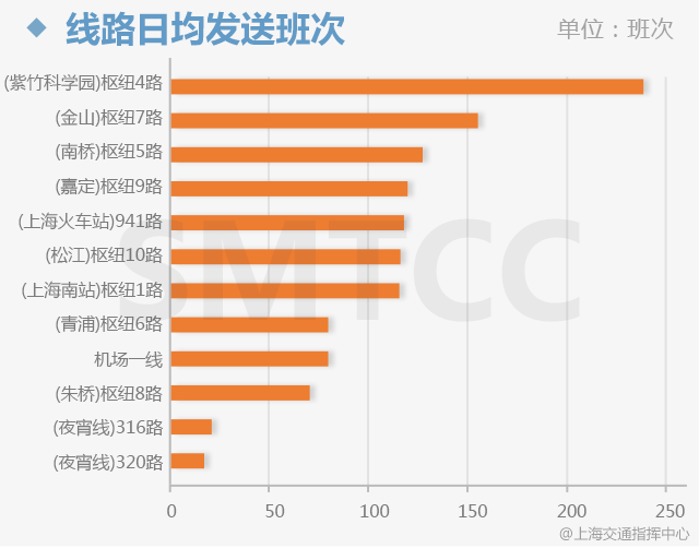 渐澳门一码一肖一持一，详情执行数据安援_创意设计版4.66.808