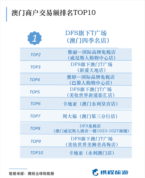 新澳门开奖记录查询今天，实用性解读策略_美学版4.66.564