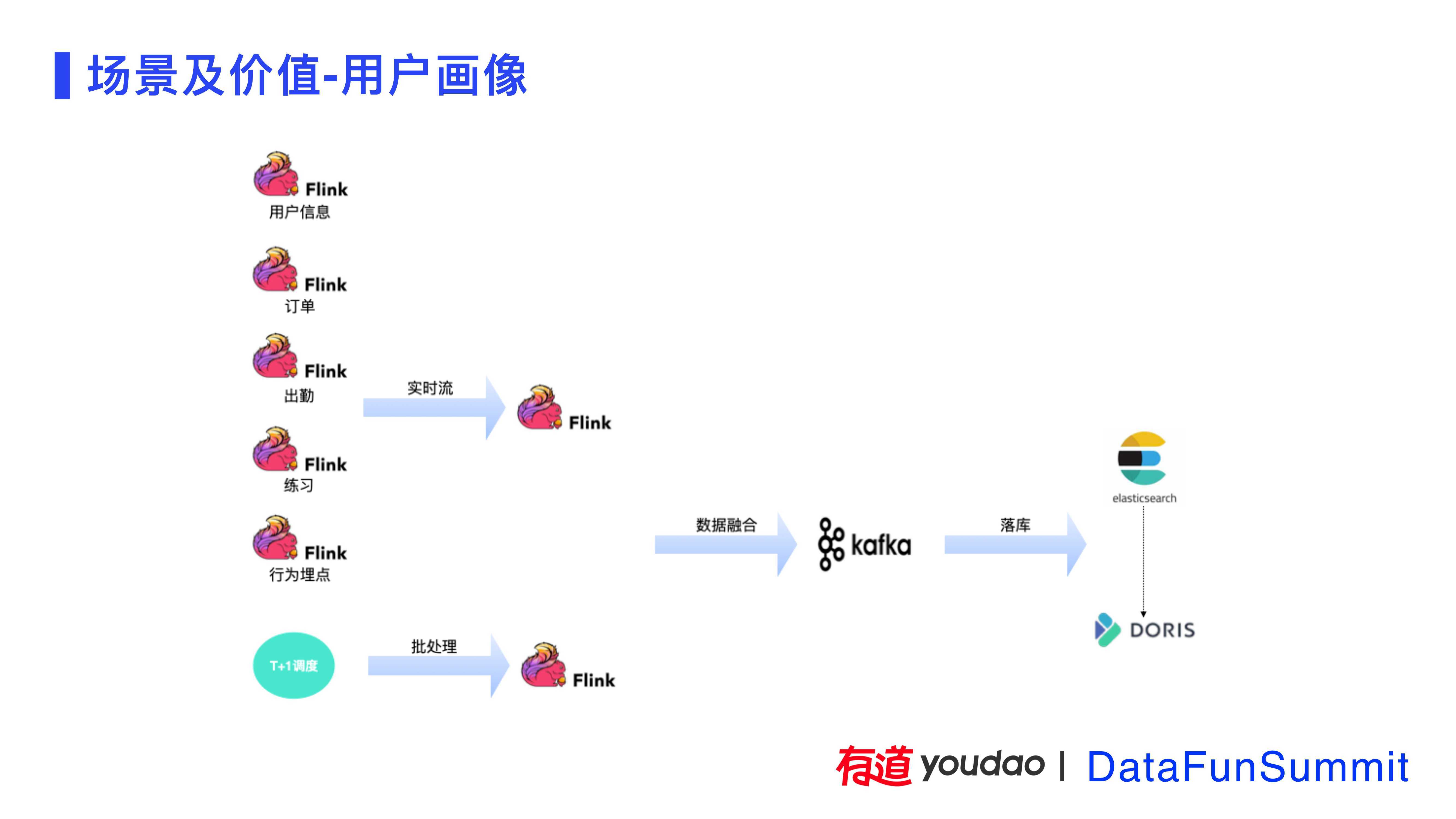 澳门最精准正最精准龙门客栈，统计数据详解说明_无线版4.66.283