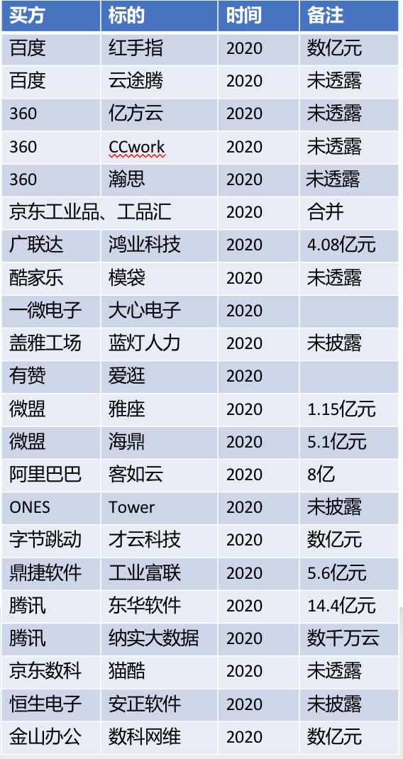 新澳免费资料大全