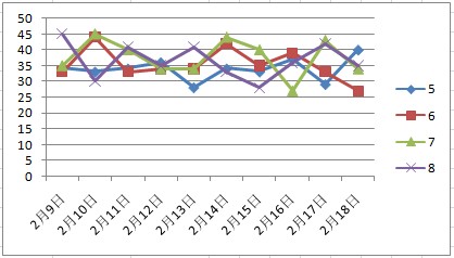 澳门天天开彩开奖结果，实践数据分析评估_编辑版4.66.525