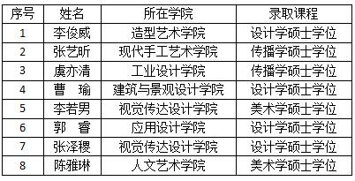 云烟 第71页