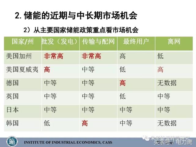 2024新奥正版资料免费提供，推动策略优化_别致版4.66.517