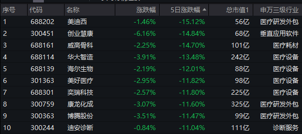 2024年新澳门今晚开什么，快速处理计划_游戏版4.66.986