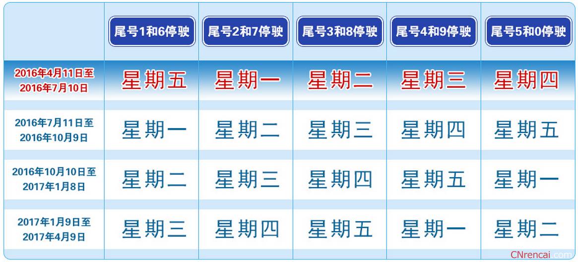 2024年新澳门开奖号码，稳固执行战略分析_高级版4.66.770