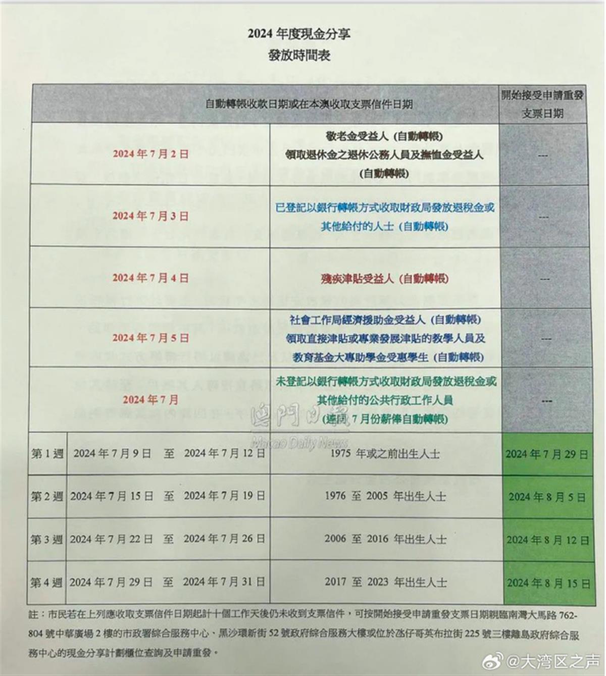 澳门一码中精准一码的投注技巧分享，效率评估方案_声学版4.66.710