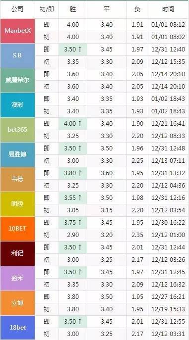 新澳门特马今晚开什么码，精细化实施分析_社交版4.66.769