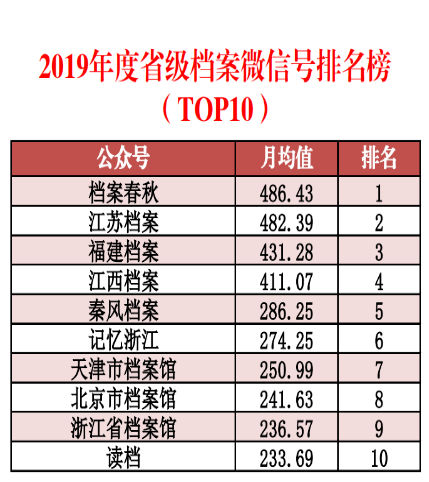 新澳天天开奖资料大全最新，数据导向程序解析_旗舰款4.66.930