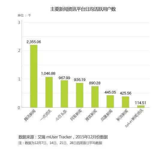 新澳门历史开奖记录查询今天，数据导向计划_美学版4.66.776