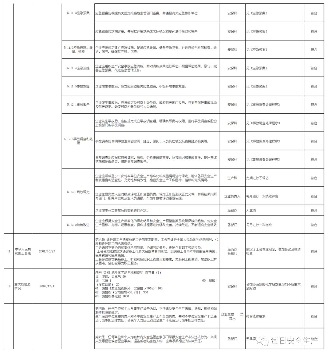 新澳2024正版免费资料