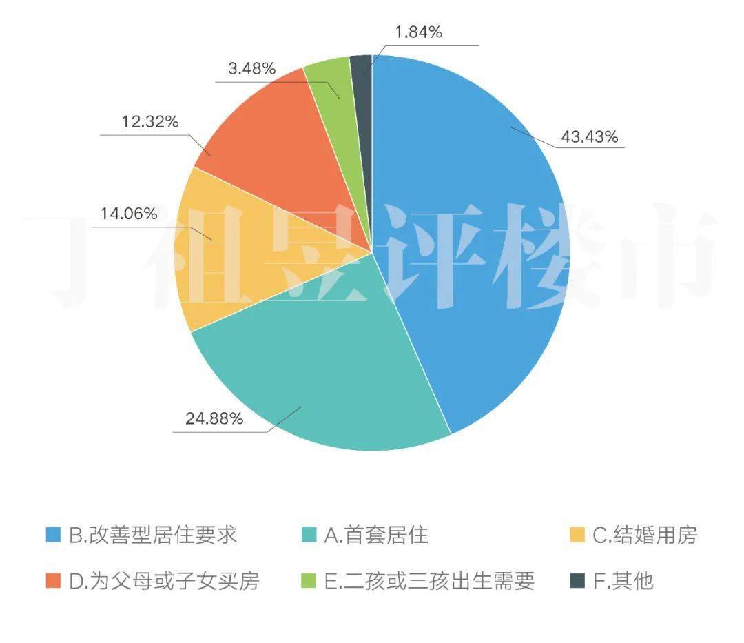 2024香港今期开奖号码