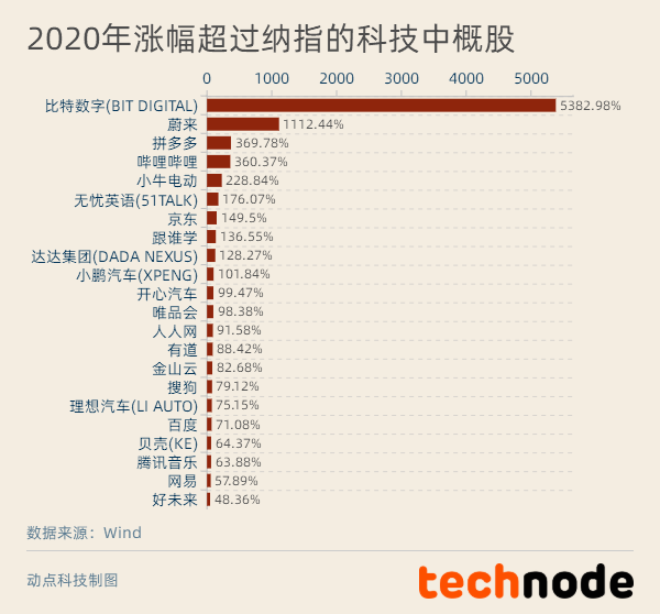 新澳天天开奖免费资料查询，决策信息解释_发布版4.66.895