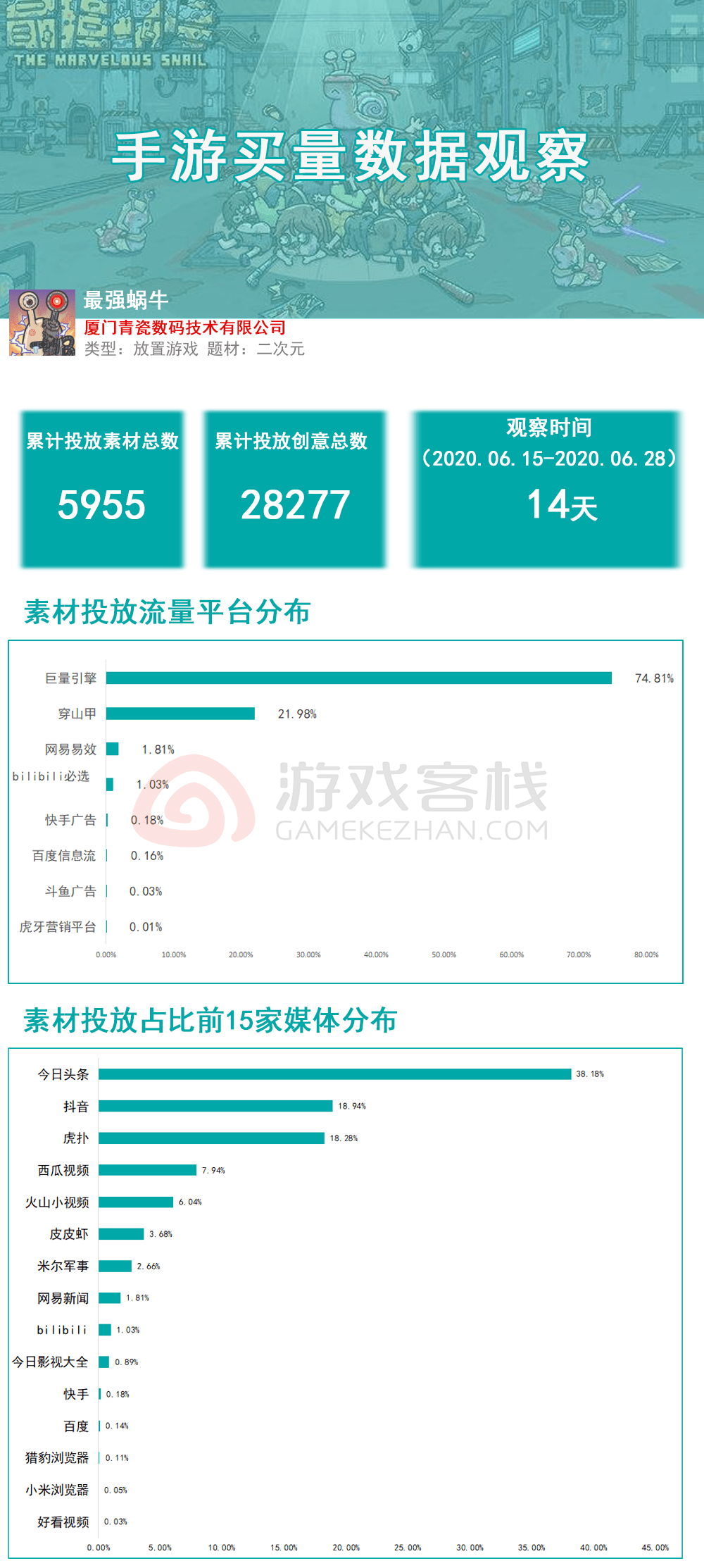 香港特马实地观察解释定义