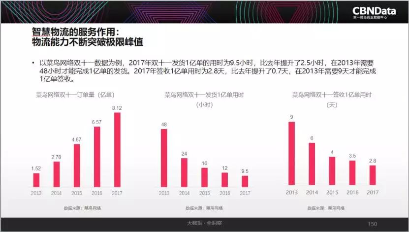 2024澳门天天六开好彩，数据导向程序解析_商务版4.66.608