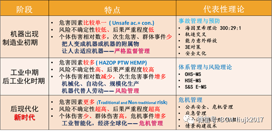 先锋实践版（或彩票理论考证解析）