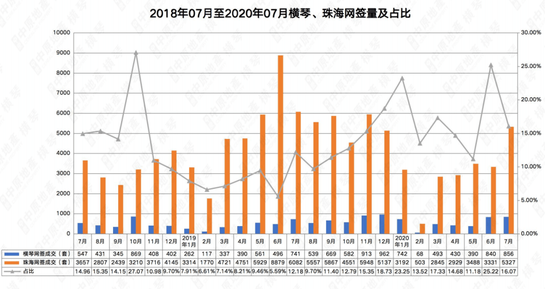 新澳门今晚开奖结果+开奖，数据指导策略规划_性能版4.66.905