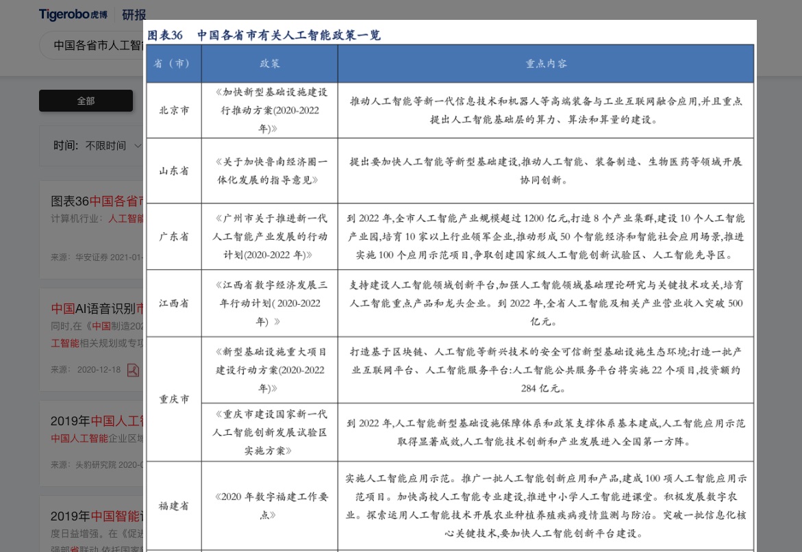 新奥天天正版资料