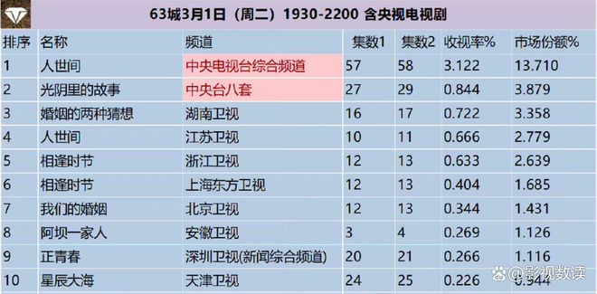 澳门六开奖最新开奖结果2024年，全面性解释说明_触控版4.66.777