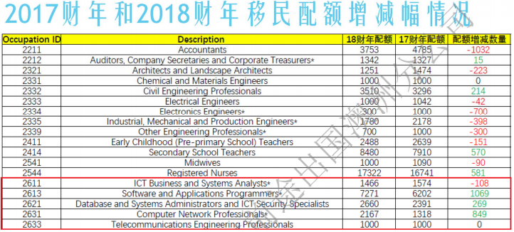 2024新澳开奖记录，专业调查具体解析_计算机版4.66.823