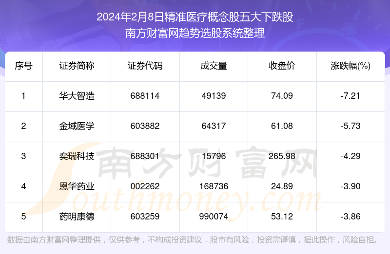 新澳2024年精准资料220期，解答配置方案_清晰版4.66.261