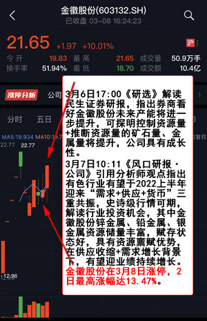 全面信息解释定义