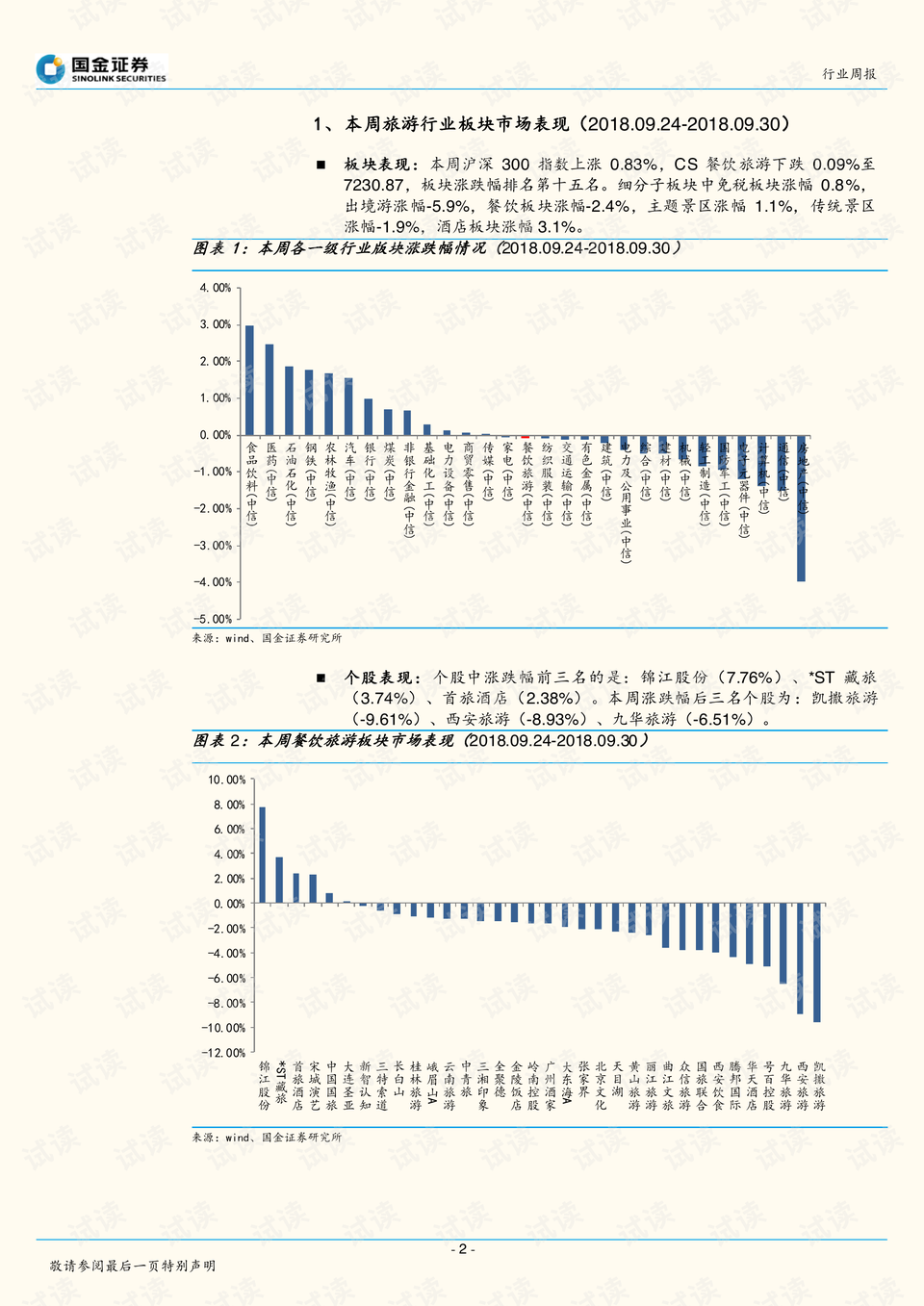 2O24年澳门正版免费大全，实地数据验证_晴朗版4.66.564