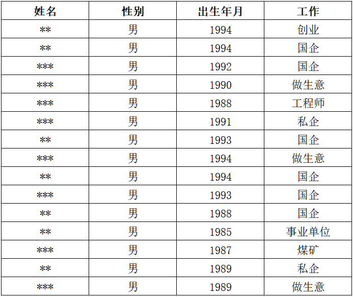 4949澳门今晚开奖结果，统计材料解释设想_紧凑版4.66.567