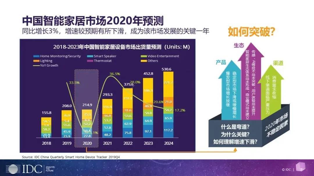 2024新澳最精准资料，科学依据解析_交互版4.66.672