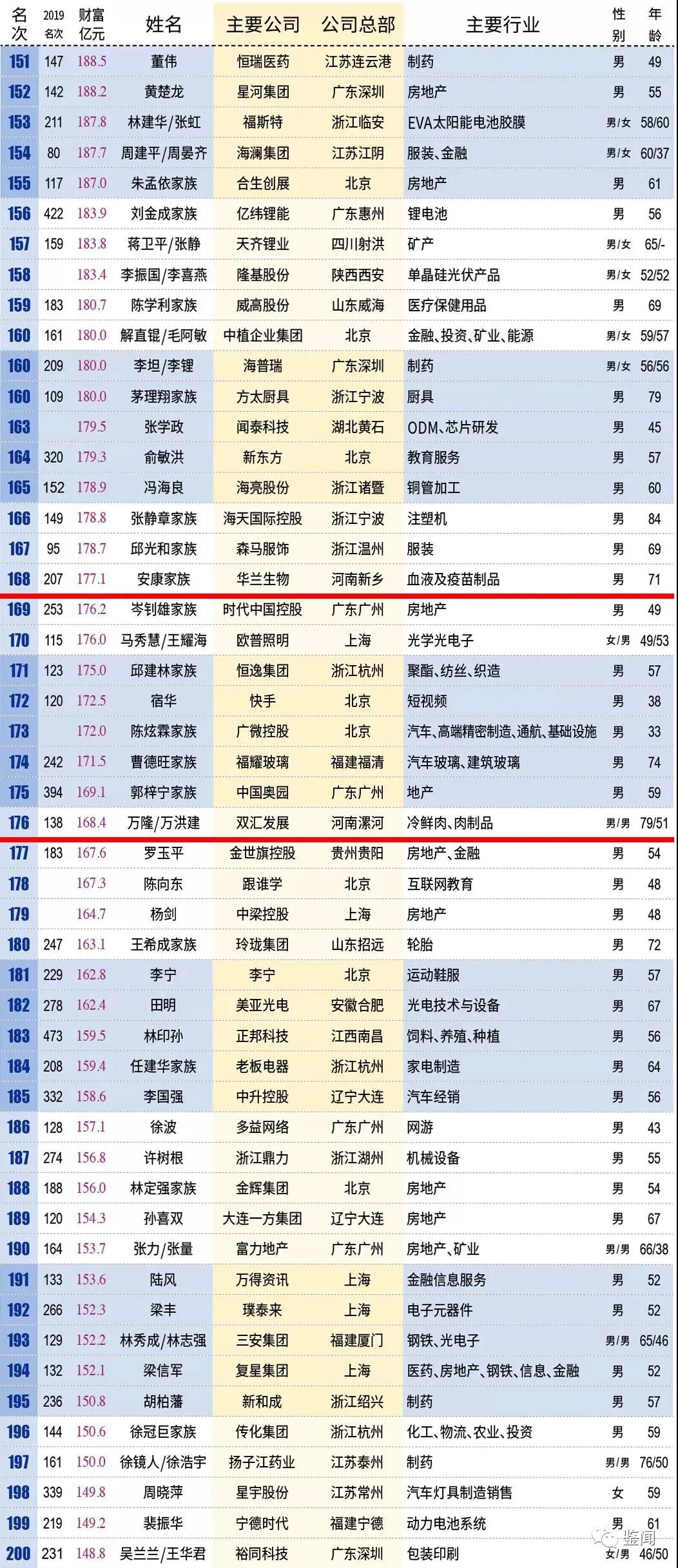 新澳门开奖结果2024开奖记录查询，决策信息解释_幽雅版4.66.614