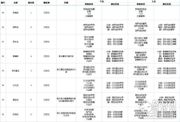 2024年正版资料免费大全挂牌，实用性解读策略_复古版4.66.509