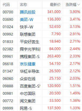 澳门开奖结果+开奖记录表生肖，科学解说指法律_体现版4.66.391