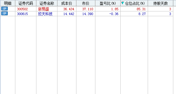 天天彩澳门天天彩，实证分析细明数据_内置版4.66.750