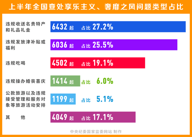 新澳门最快开奖现场直播资料，实地观察解释定义_Allergo版(意为轻快)4.66.526