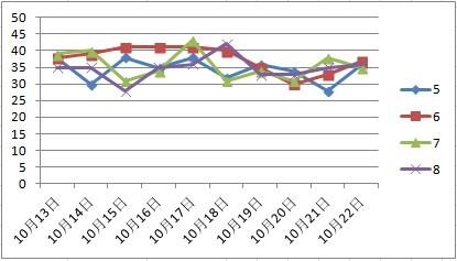 2024年新澳门天天彩开奖号码，实证数据分析_未来版4.66.271