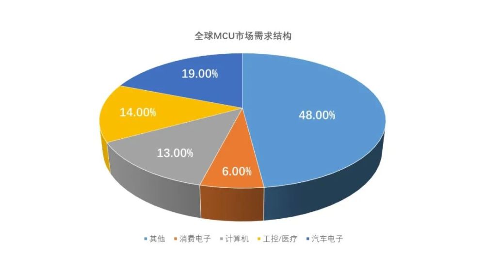 新澳准资料免费提供，实地数据评估分析_旅行者特别版4.66.245