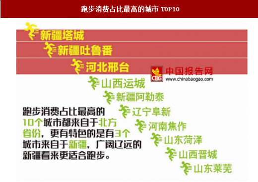 新澳精准资料 第3页