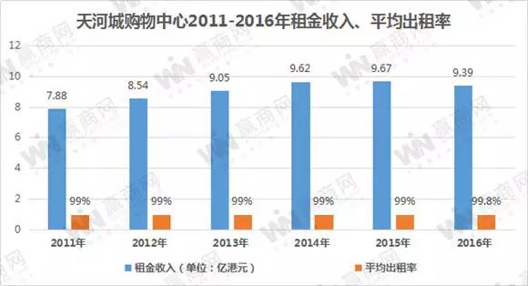 澳门六彩资料网站，深入登降数据利用_计算版4.66.684