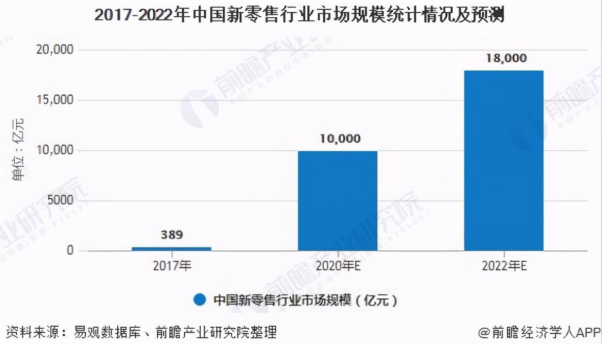 新澳门最快开奖结果开奖，执行验证计划_运动版4.66.578