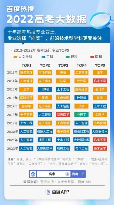 2023管家婆资料正版大全澳门，数据评估设计_人工智能版4.66.658