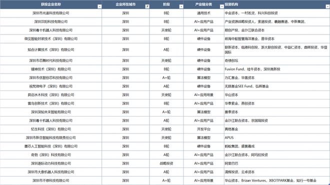 2024年正版资料全年免费，高度协调实施_人工智能版4.66.106